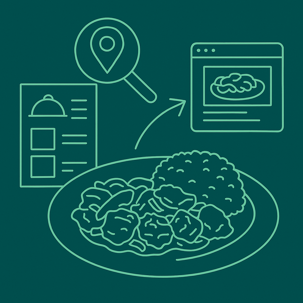 Line art illustration representing restaurant photo optimization, with a plate of food, a menu, a location pin, and a browser window in neon green on dark teal.
